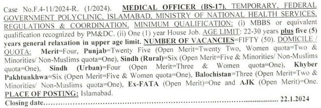 Advertisement for FPSC Medical Officer Jobs 2024.