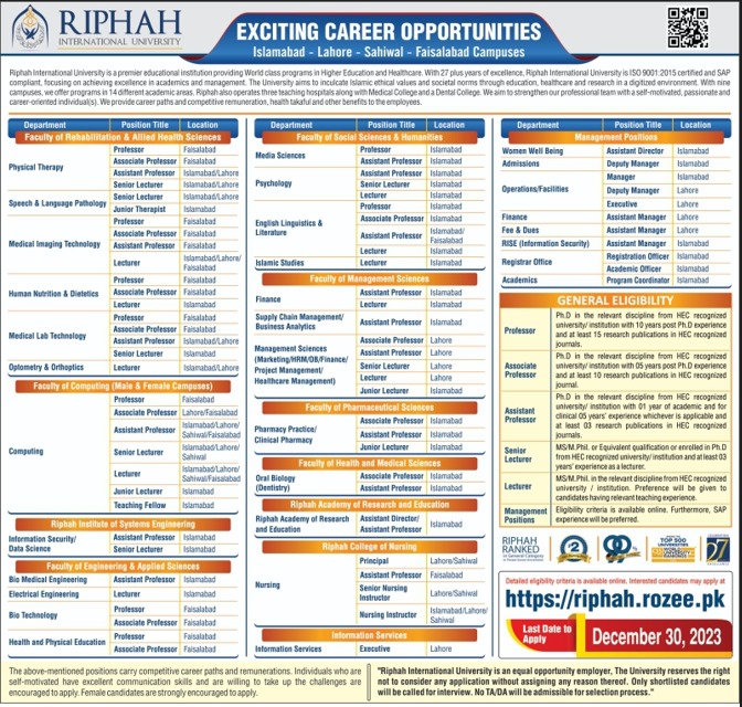 Advertisement for Riphah International University Jobs
