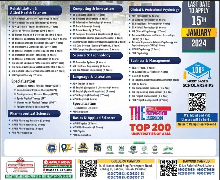 Advertisement for Riphah International University Lahore Admission 2024.