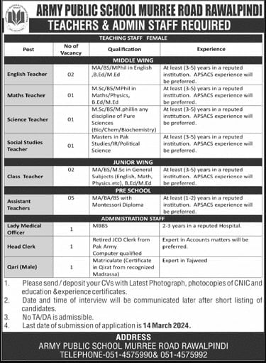 Advertisement for APS Teaching Jobs in Rawalpindi March 2024