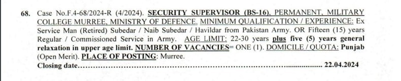 Advertisement for Security Supervisor FPSC Jobs 2024